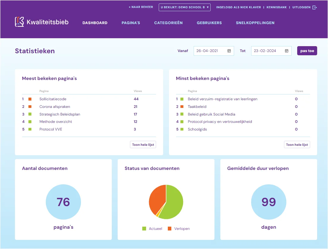 Communiceren met collega's in Kwaliteitsbieb