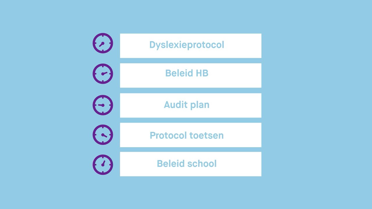 Kwaliteitsbieb voor een Intern Begeleider